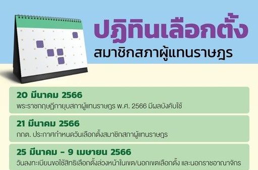 ปฏิทินการเลือกตั้ง 2566