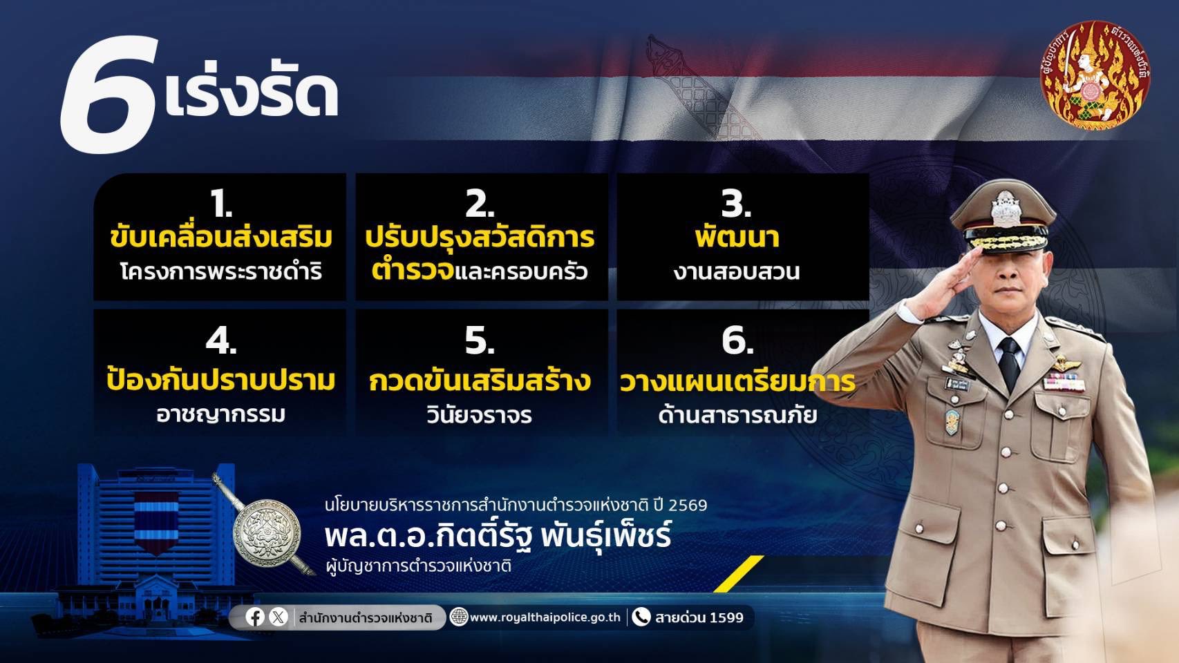 6 เร่งรัด