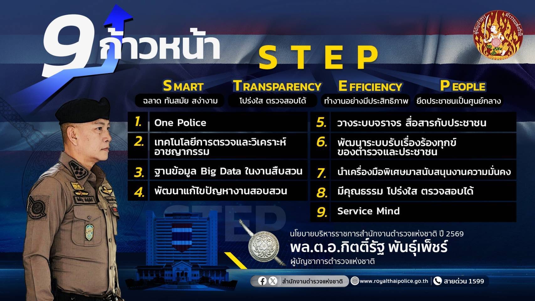9 ก้าวหน้า