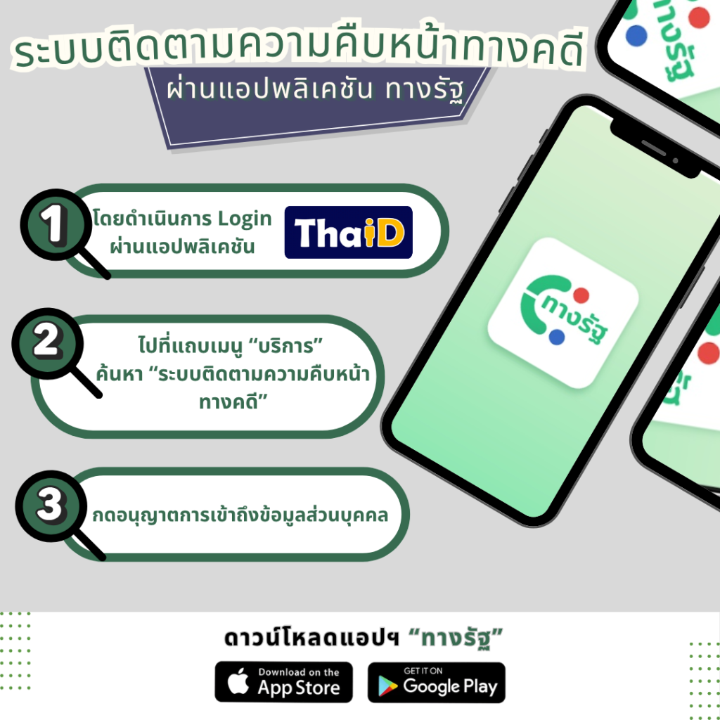 ระบบติดตามความคืบหน้าทางคดีผ่านแอปพลิเคชัน “ทางรัฐ”