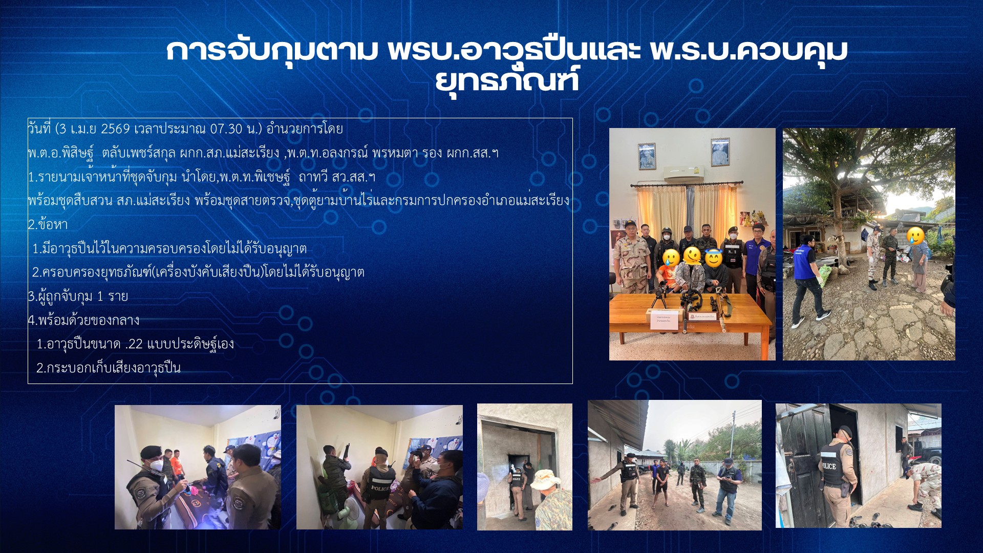 การจับกุมตาม พรบ.อาวุธปืนและ พ.ร.บ.ควบคุมยุทธภัณฑ์ 
