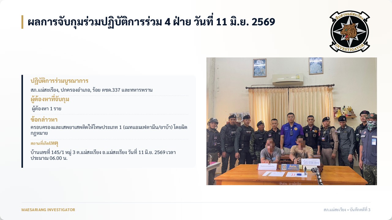 ผลการจับกุมร่วมปฏิบัติการร่วม 4 ฝ่าย วันที่ 11 มิ.ย. 2569